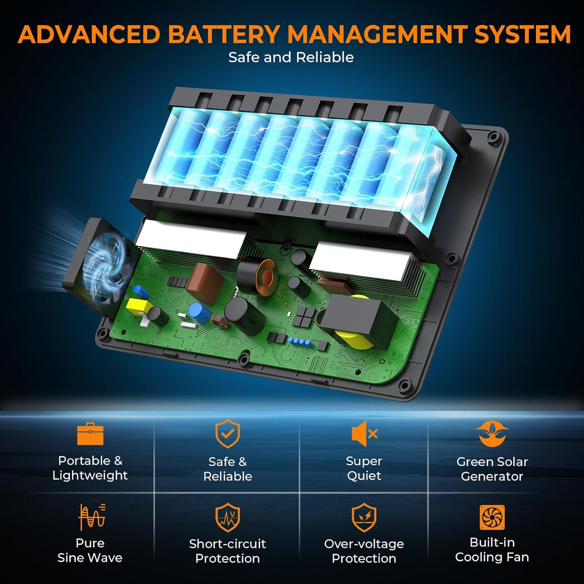 200W Solar Powered Generator, Portable Power Station with Solar Panel 40W