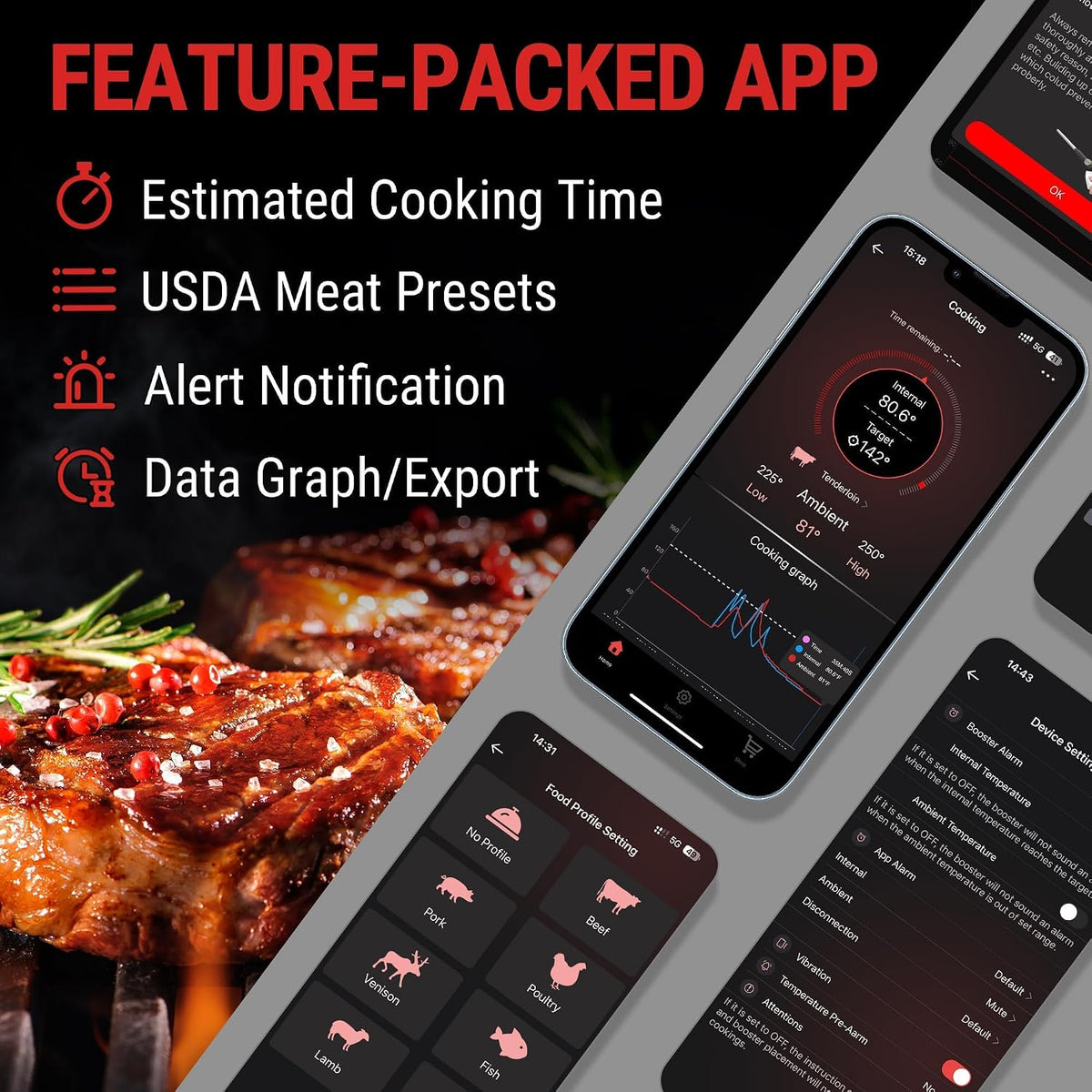 Tempspike 500 Ft Wireless Meat Thermometer Digital for Cooking