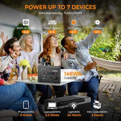 200W Solar Powered Generator, Portable Power Station with Solar Panel 40W